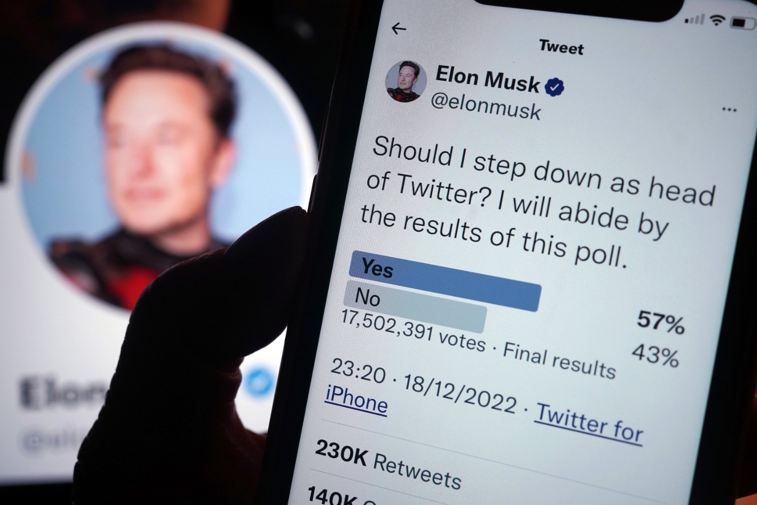 Musk: Future policy-related polls only open for Twitter Blue subscribers